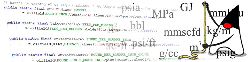 Handling Units with Generics in Java