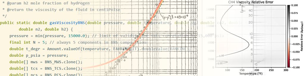 Burgoyne-Nielsen-Stanko Viscosity