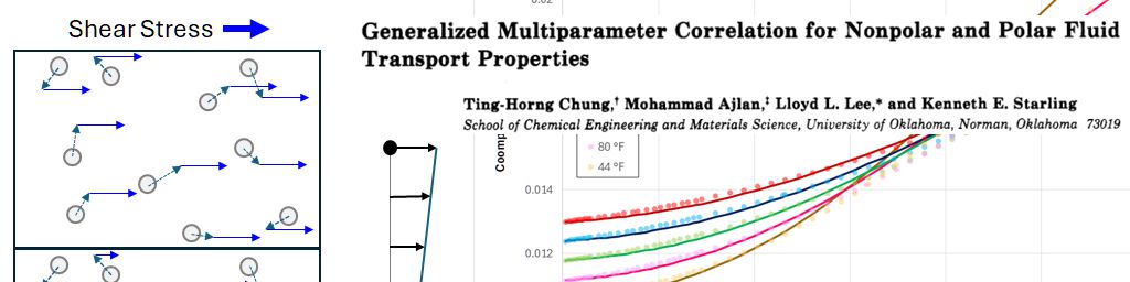 Theoretical Chapman-Enskog Gas Viscosity