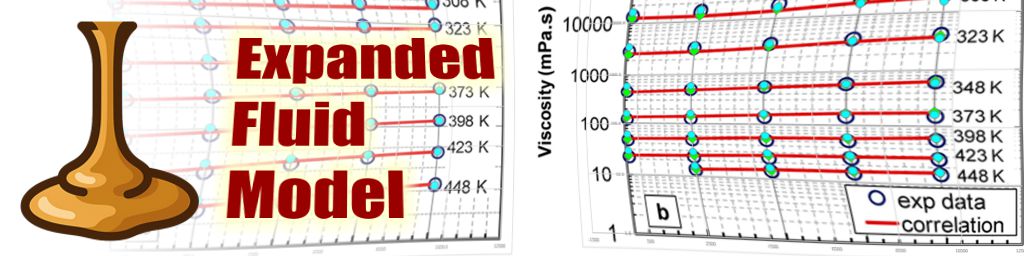 Expanded Fluid Viscosity Model